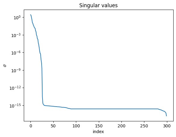 ../_images/jupyter_Surrogate_Modeling_12_2.png