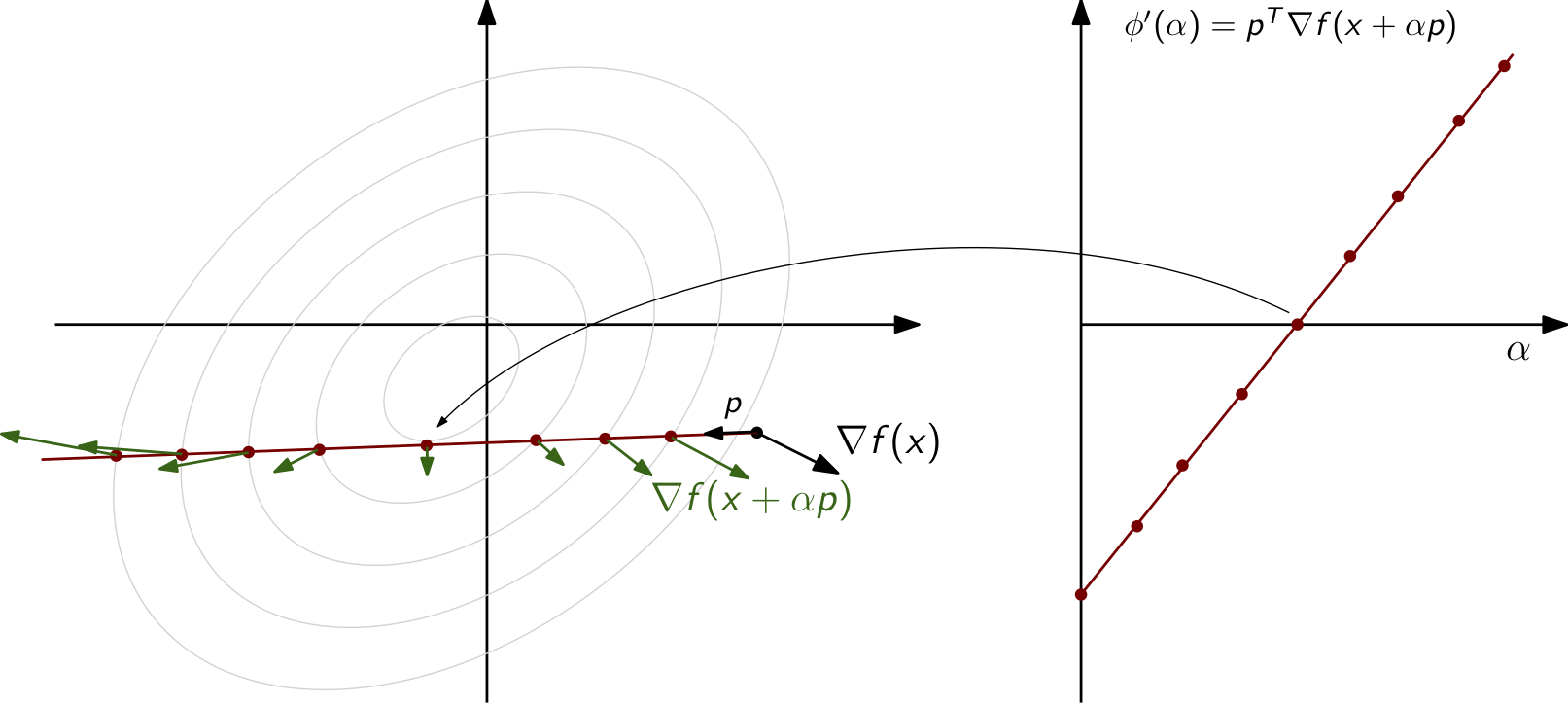 9fc2db687c3640e9a310306bf3e19d84