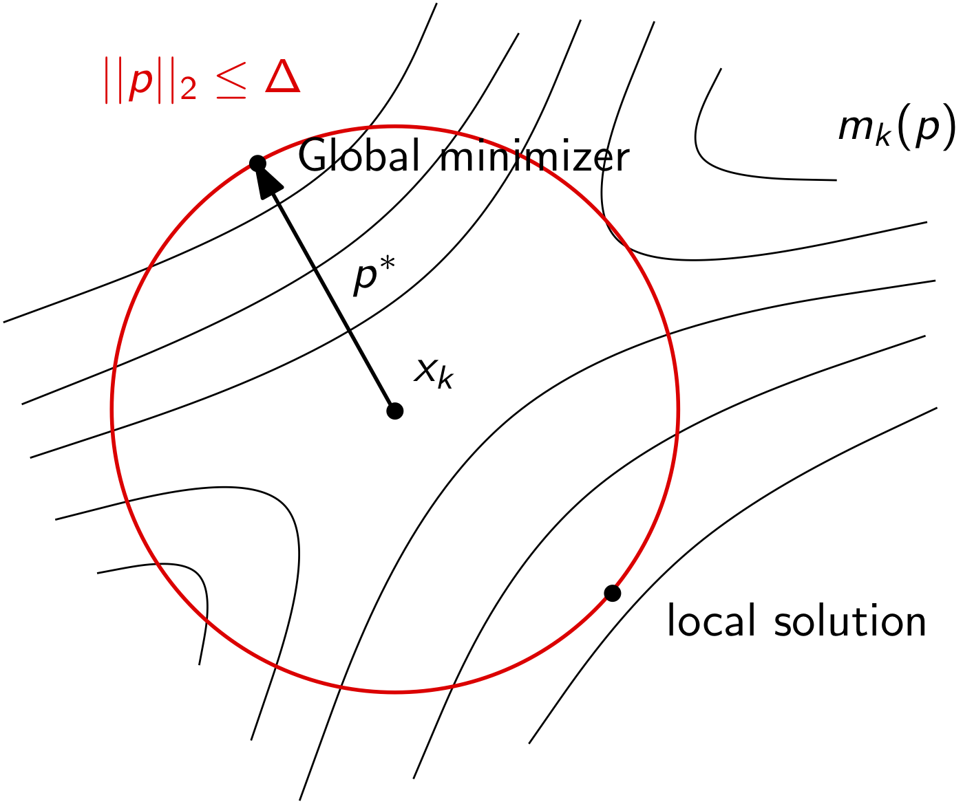 c835b3dacfd24034b90a2d27e4891773