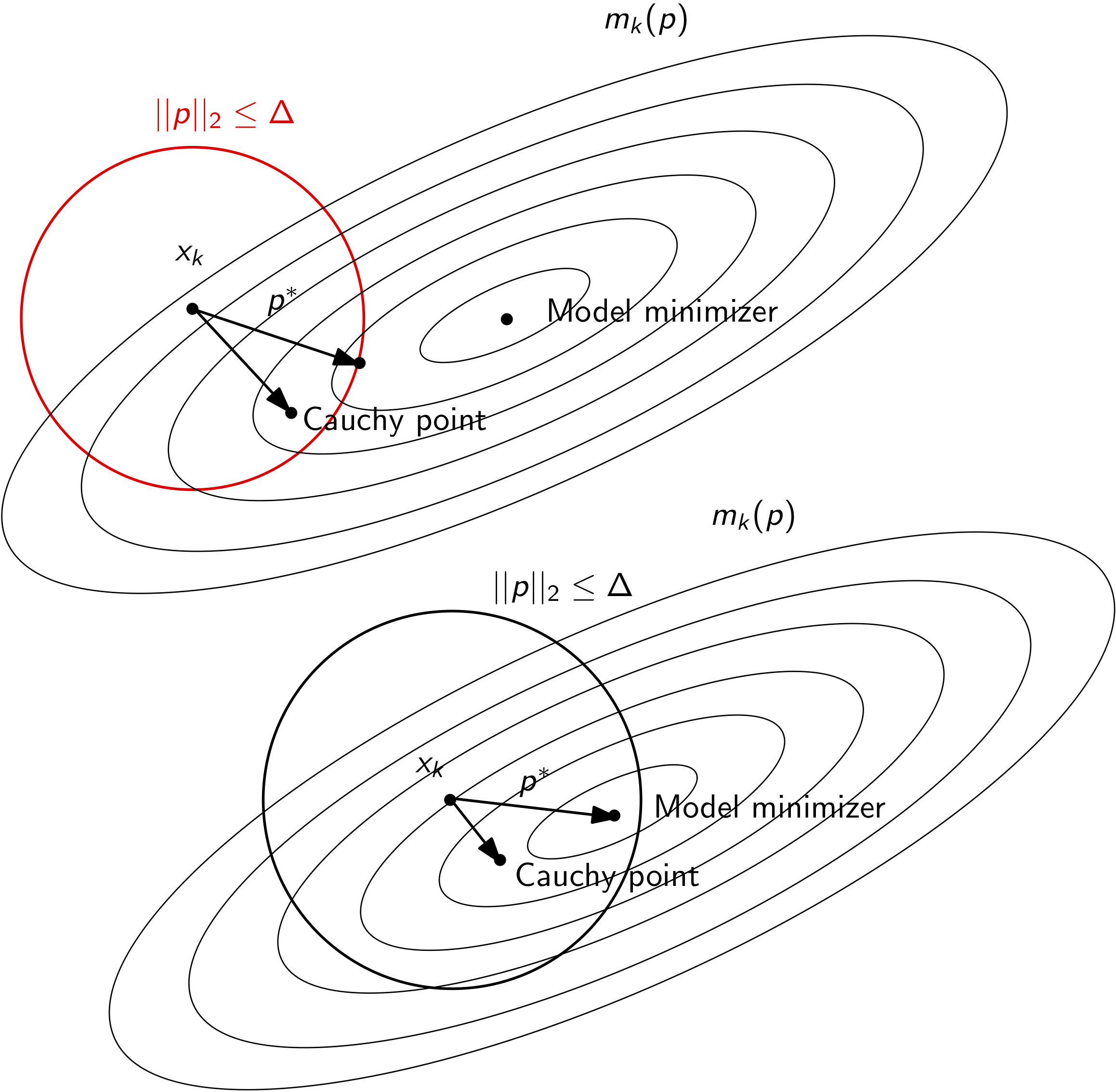 7155e5e782c6402f8c931b00c7cc1c04