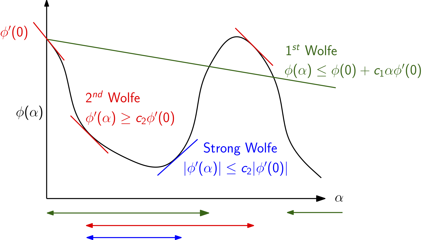 88c8a4df6c704f0d9b2357501a127eb8